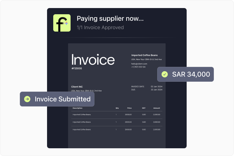 Growth Funding dashboard